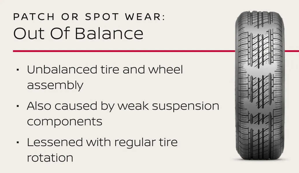 Improper Tire Inflation