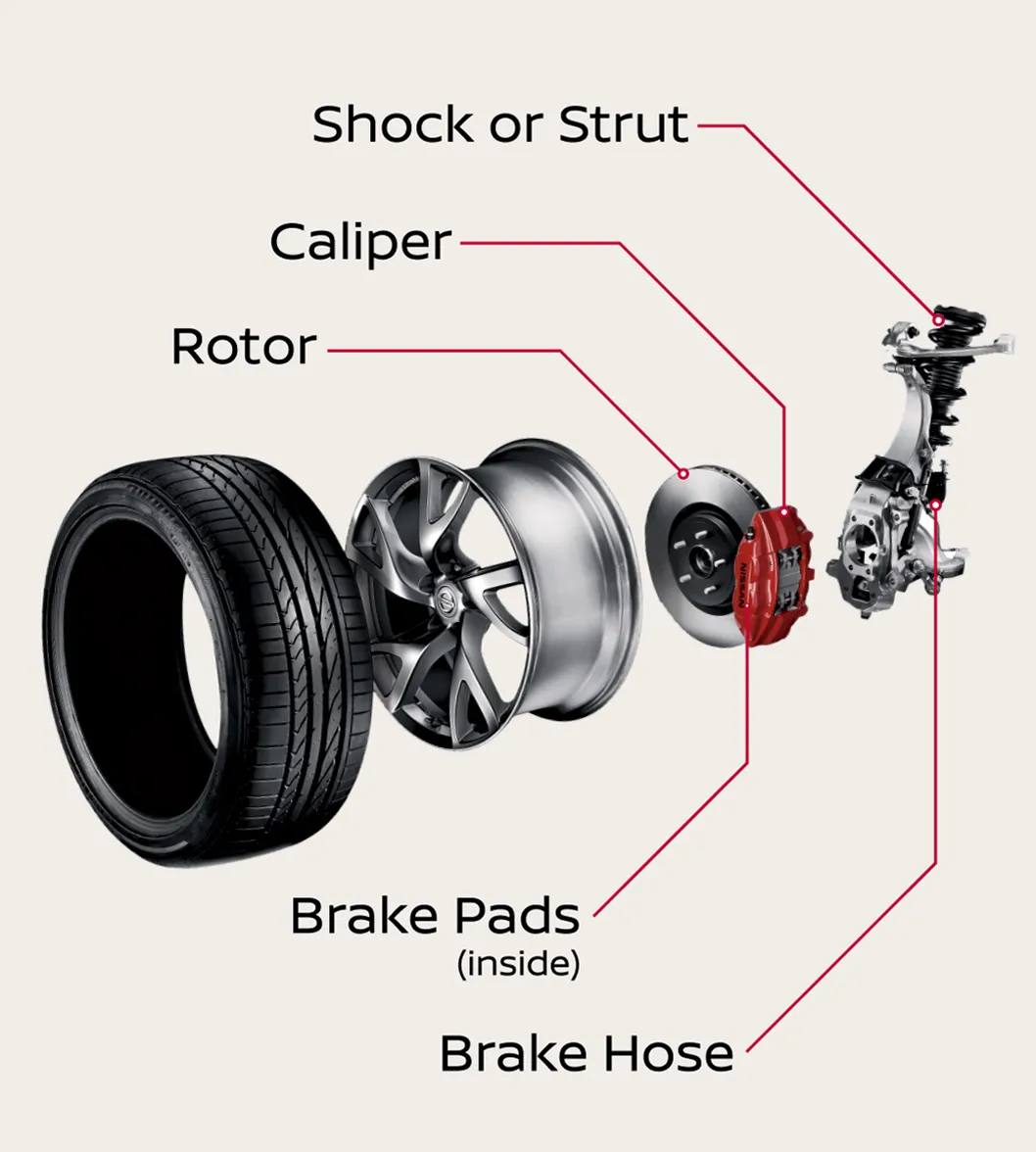 Do You Know the Parts of Your Brakes?